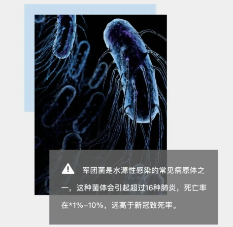 供水管道用什么管